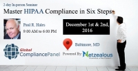 Master HIPAA Compliance in Six Steps